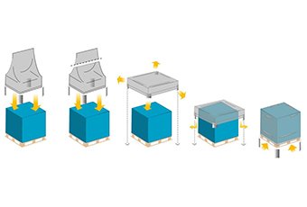 blog stretch hood working principles